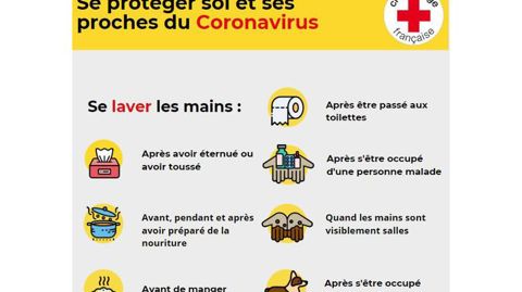 Avant toute mesure, la première attitude à tenir, c’est de respecter les « mesures barrières ». ©Croix Rouge